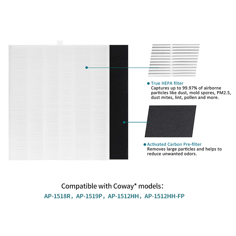 AP-1512HH Echte Hepa-Vervangin - Coway Air Purifier Ap-1512Hh recensie en prijs