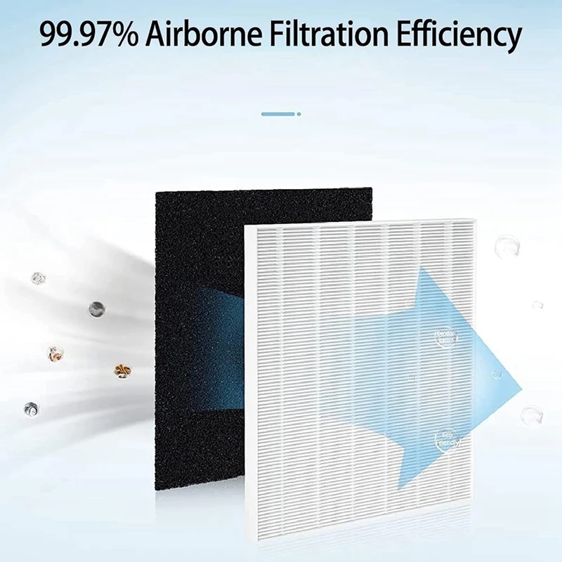 AP-1512HH Vervangingsfilter vo - Coway Air Purifier Ap-1512Hh recensie en prijs